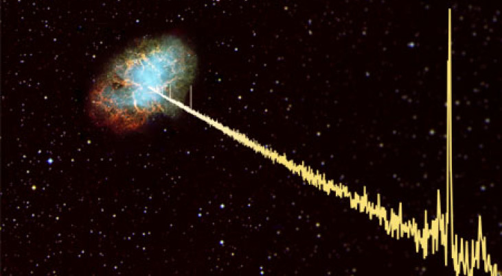 De Krab-nevel en de Krab-pulsar zijn de restanten van een supernova: je ziet de nevel als een ring van gekleurd gas, ooit de buitenste
lagen van de oude ster maar nu door de ontploffing naar buiten geslingerd. De pulsar, samengeperst uit de kern van de o