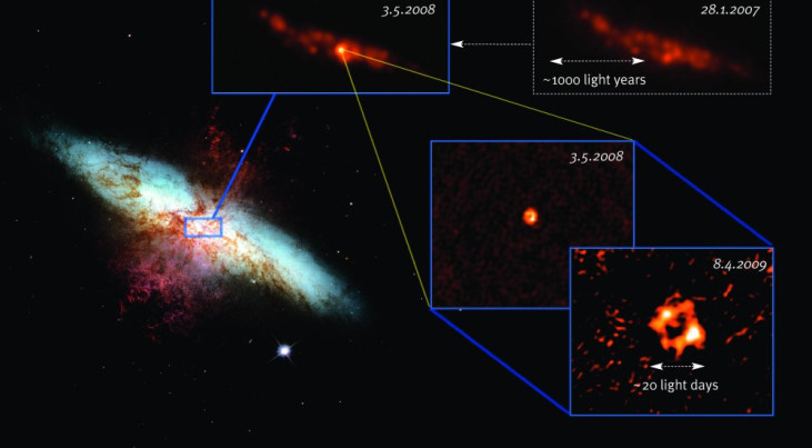 Supernova ontdekt in explosief sterrenstelsel