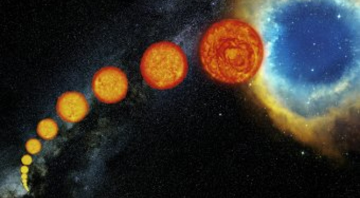 Helderheidsvariaties van zonachtige sterren blijven mysterie