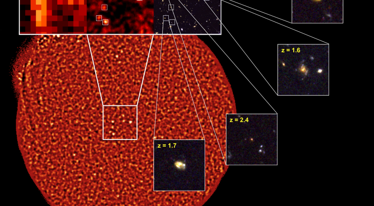 De achtergrond toont het eerste diepe beeld van SCUBA-2 bij een golflengte van ongeveer een halve millimeter. Boven in het beeld wordt
ingezoomd op het centrum van deze afbeelding, waar de opname 7 verschillende submillimeter-objecten toont, die in het v