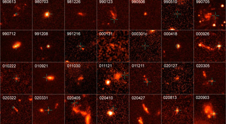 Overzicht van alle bestudeerde gammaflitsen (Credit: NASA, ESA, A. Fruchter (STScI), A. Levan (Leicester University), and the GOSH Collaboration)
