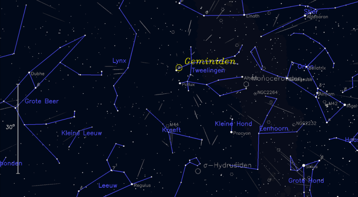 Een kaartje van de sterrenhemel in oostelijke richting op maandagavond 14 december 2015 om 22.45 uur. De gele cirkel geeft het punt aan waar de Geminiden vandaan lijken te komen. De witte strepen stellen meteoren voor.
 (c) hemel.waarnemen.com