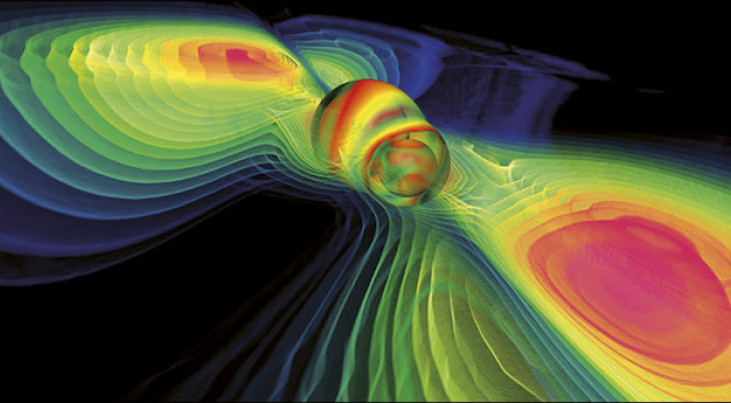 Modelling gravitational wave complexity. Credit: MPI for Gravitational Physics/W.Benger-ZIBFig 18