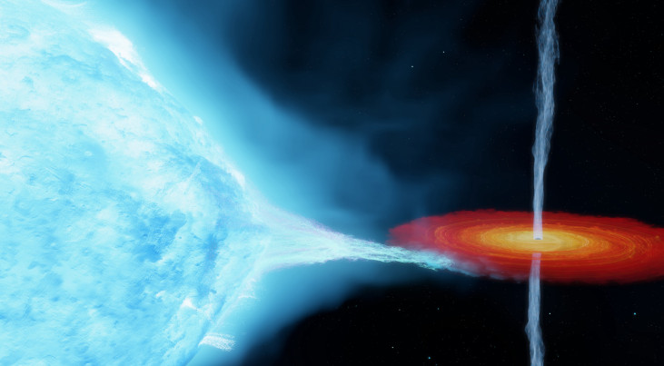 Artistieke weergave van het zwarte gat Cygnus X-1 (rechts) en zijn begeleidende ster (links). (c) ICRAR