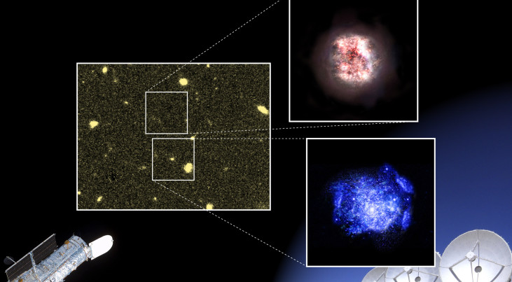 Schematische weergave van de onderzoeksresultaten. Credit: ALMA (ESO/NAOJ/NRAO), NASA/ESA Hubble Space Telescope