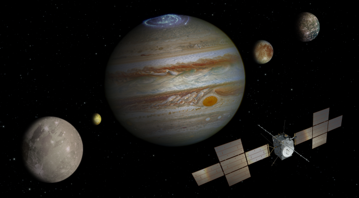 (c) ESA/ATG medialab; Jupiter: NASA/ESA/J. Nichols (University of Leicester); Ganymede: NASA/JPL; Io: NASA/JPL/University of Arizona; Callisto and Europa: NASA/JPL/DLR