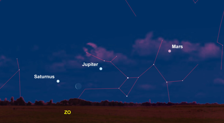 20 februari: Saturnus, maan, Jupiter, Mars (herkansing)