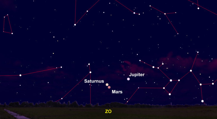31 maart: Mars en Saturnus in zuidoosten (ochtend)