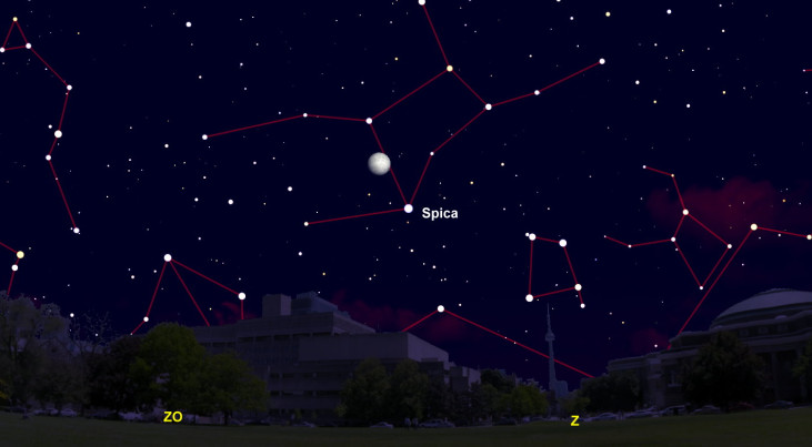 5 mei: meteorenzwerm Èta-Aquariden (maan stoort)