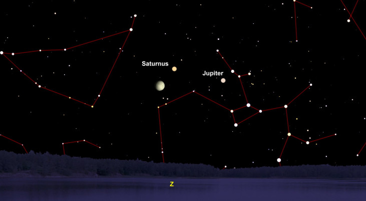 29 augustus: maan, Saturnus, Jupiter