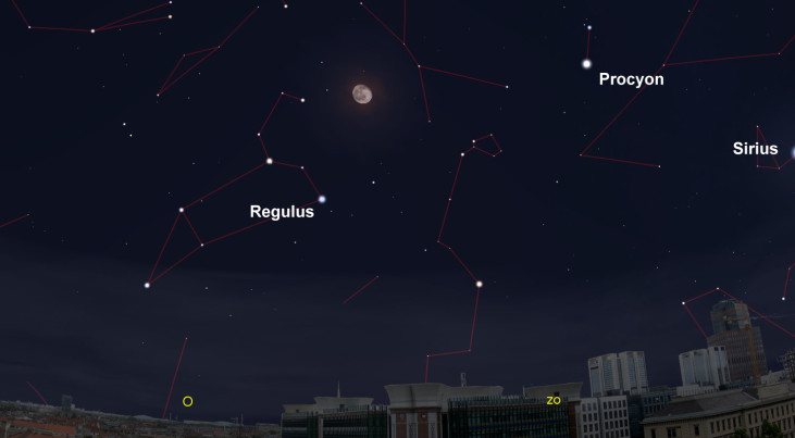 1 januari: Regulus (Leeuw) linksonder maan