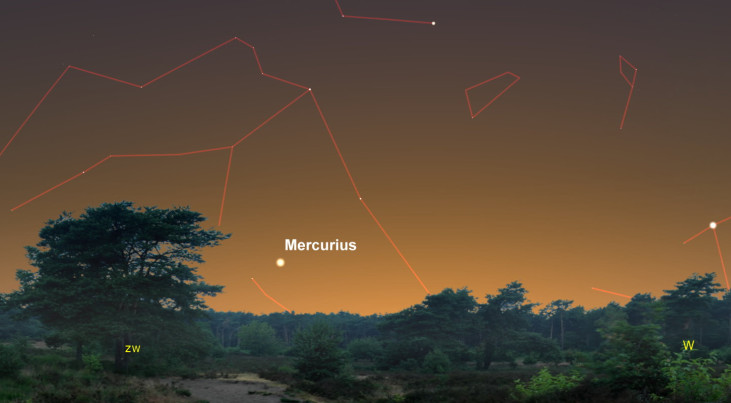24 januari: Mercurius verst van de zon (vanaf aarde gezien)