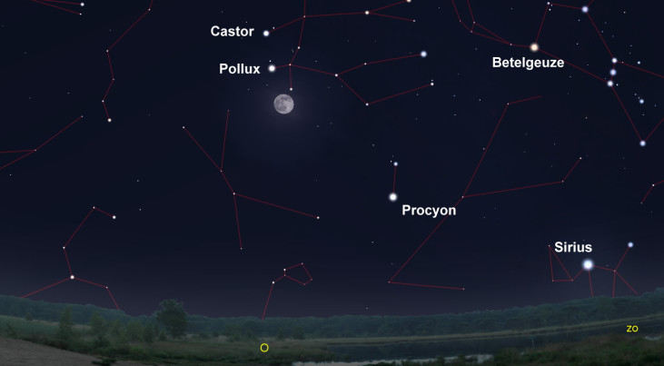 27 januari: Castor en Pollux (Tweelingen) boven volle maan