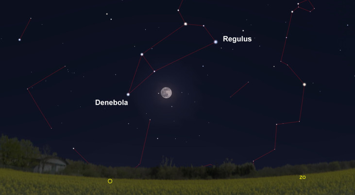 27 februari: Denobola (staart van de Leeuw) links van Volle maan