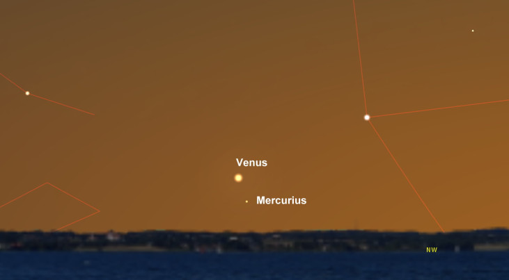 29 mei: Mercurius rechtsonder Venus (avond)