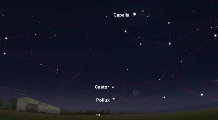 6 augustus: Castor en Pollux links van maan (ochtend)