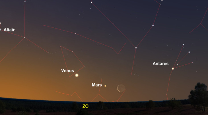29 januari: Mars, Venus en maansikkel op lijn