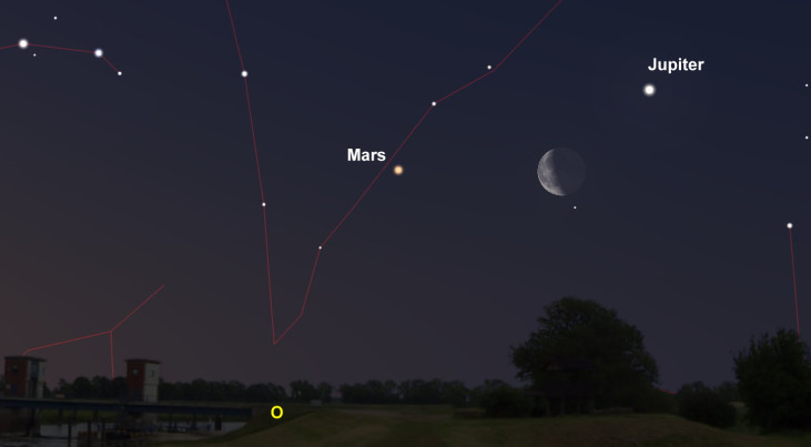 22 juni: Mars, maan, Jupiter op een rij