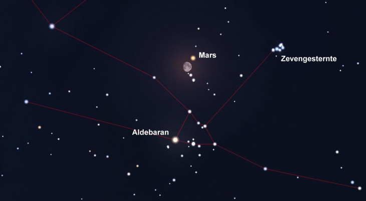 3 januari: Maan en Mars bij Stier