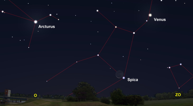 11 november: Spica (Maagd) rechtsonder maan