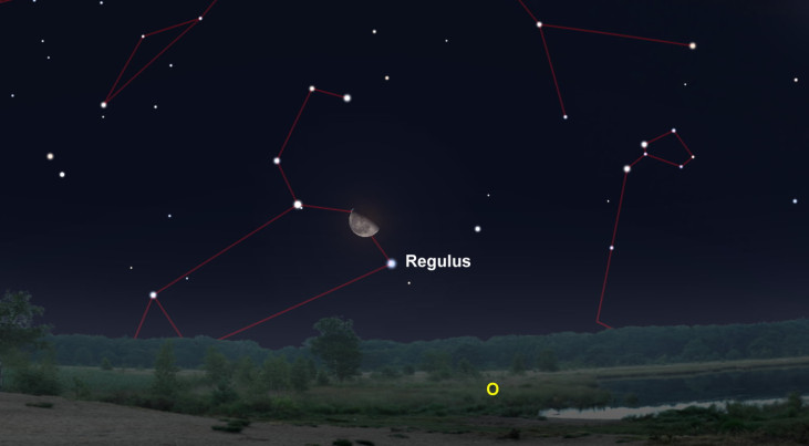 3 december: Regulus (Leeuw) rechtsonder maan