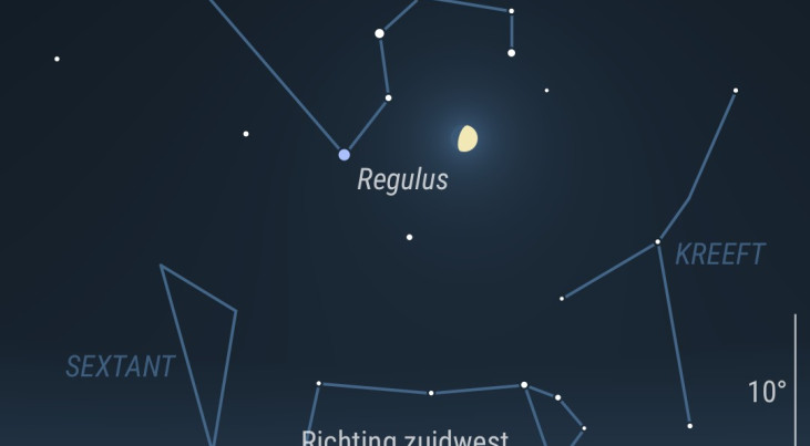 18 april: Regulus (Stier) rechtsonder maan