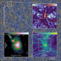 Doorsnede van een met FLAMINGO gesimuleerd stuk universum: het kosmische web, het netwerk waarin sterrenstelsels zich bevinden. Credit: Schaye et al. 2023