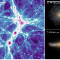 Afbeeldingen uit de COLIBRE-simulaties. De visualisatie links toont het zogenoemde kosmische web, waarbij de kleur de dichtheid van gas en sterren weergeeft. De afbeeldingen rechts zoomen in op twee gesimuleerde sterrenstelsels. (c) Schaye et al. (2026)