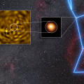 VLT-opnamen van Betelgeuze en zijn begeleider Credit: (ESO/M. Montargès et al. Achtergrond: N. Rissinger (skysurvey.org)