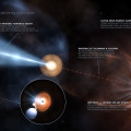 Artistieke impressie van de microblazar (midden) die twee krachtige jets produceert: de ene is op de aarde gericht (links), de andere raakt een moleculaire interstellaire wolk (rechts). Credit: B. Marcote (JIVE/ASTRON)/Martí et al. 2026