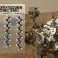 Deze afbeelding toont de grote organische moleculen decaan, undecaan, undecaan en dodecaan die door Marsrover Curiosity (rechts) zijn ontdekt. © NASA/Dan Gallagher