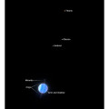 Hubble-opname van de planeet Uranus met zijn ringen en zijn vijf grootste manen. © NASA, ESA, STScI, Christian Soto (STScI)