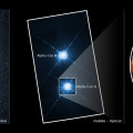 Deze afbeelding toont het stersysteem Alfa Centauri vanuit verschillende telescopen op aarde en in de ruimte, waaronder de Webb-ruimtetelescoop. © NASA, ESA, CSA, Aniket Sanghi (Caltech), Chas Beichman (NExScI, NASA/JPL-Caltech), Dimitri Mawet (Caltech)