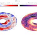 Visualisaties van de gekromde schijf rond de jonge ster MWC 758. De afbeelding links bevat informatie over de snelheid van het gas; die rechts over de gastemperatuur. © A. Winter, Queen Mary University of London