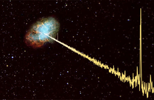 De Krab-nevel en de Krab-pulsar zijn de restanten van een supernova: je ziet de nevel als een ring van gekleurd gas, ooit de buitenste
lagen van de oude ster maar nu door de ontploffing naar buiten geslingerd. De pulsar, samengeperst uit de kern van de o