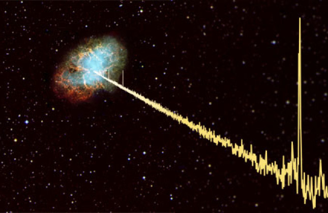 De Krab-nevel en de Krab-pulsar zijn de restanten van een supernova: je ziet de nevel als een ring van gekleurd gas, ooit de buitenste
lagen van de oude ster maar nu door de ontploffing naar buiten geslingerd. De pulsar, samengeperst uit de kern van de o