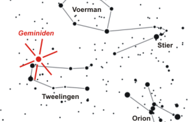 Veel vallende sterren verwacht: De Geminiden komen eraan