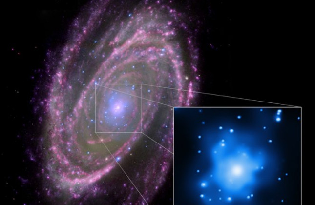 Deze compositiefoto van het spiraalstelsel M81 toont röntgenstraling (blauw), zichtbaar licht (groen), infrarood licht (roze) en ultraviolet (paars). De inzet laat een close-up zien van het Chandra beeld. In de kern van M81 bevindt zich een superzwaar zw