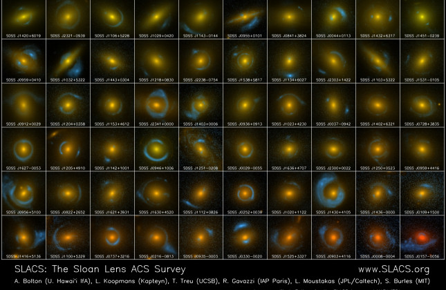 Verzameling van SLACS-zwaartekrachtlenzen. Het lensstelsel is geel-oranje van kleur, het vervormde achtergrondstelsel blauw (Credit: A. Bolton, SLACS/NASA/ESA)