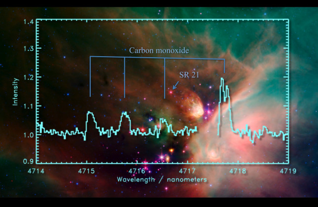 Planeetvorming in het sterrenbeeld de Slangendrager. Infrarood-opname met de Spitzer Space Telescope van het centrale deel van de Slangendrager, op 400 lichtjaar afstand, waar op dit moment een geboortegolf van sterren plaatsvindt. Één van de jonge ster