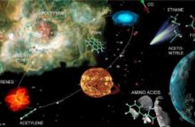 Voor leven essentiële moleculen, zoals aminozuren, eiwitten en DNA, bestaan uit ketens aaneengeregen koolstofatomen (R. Ruiterkamp)