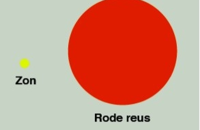 Een schematische weergave van het verschil in kleur en  grootte tussen de zon en een rode reus. De rode reuzen die met CoRoT zijn waargenomen, hebben een diameter die typisch 10 tot 12 keer groter is dan die van de zon. De rode kleur komt door het koele o