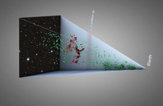 Kosmisch 'skelet' in beeld gebracht