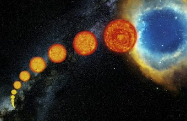 Helderheidsvariaties van zonachtige sterren blijven mysterie