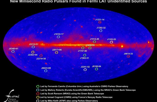 Astronomen ontdekken handenvol milliseconde pulsars