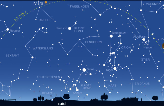 Landelijke Sterrenkijkdagen van 19 t/m 21 maart