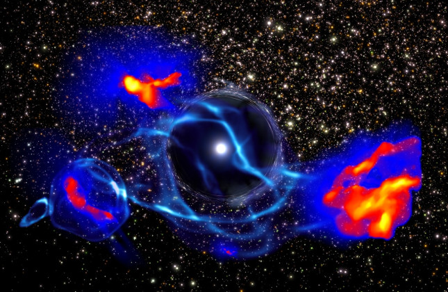 Een superzwaar zwart gat produceert röntgenstraling (wit), net buiten zijn waarnemingshorizon. De gaswolken (rood) in een baan rond het zwarte gat worden door deze x-rays verhit (blauw) en gecomprimeerd (geel). Dit leidt tot gravitationele ineenstorting 