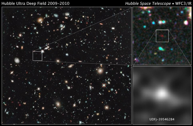 Hubble Ultra Deepfield met rechts het kandidaat-sterrenstelsel op Z~10 (c) Nasa, ESA, R. Bouwens (University of Leiden, University of California, Santa Cruz), en G. Illingworth (University of California, Santa Cruz), en het HUDF09 Team