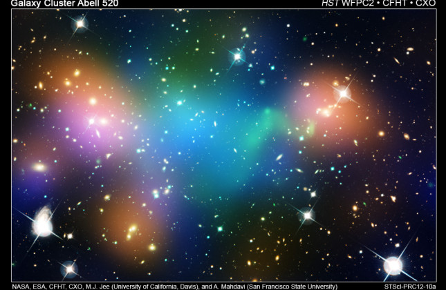 Nieuwe Hubble-opnamen bevestigen de ‘onverklaarde’ donkere kern van Abell 520