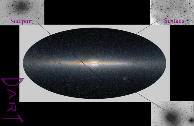 De Melkweg wordt omgeven door meer dan twaalf dwergsterrenstelsels zoals die in deze afbeelding zijn weergegeven. Credit: 2MASS survey/David Mailin (AAO)